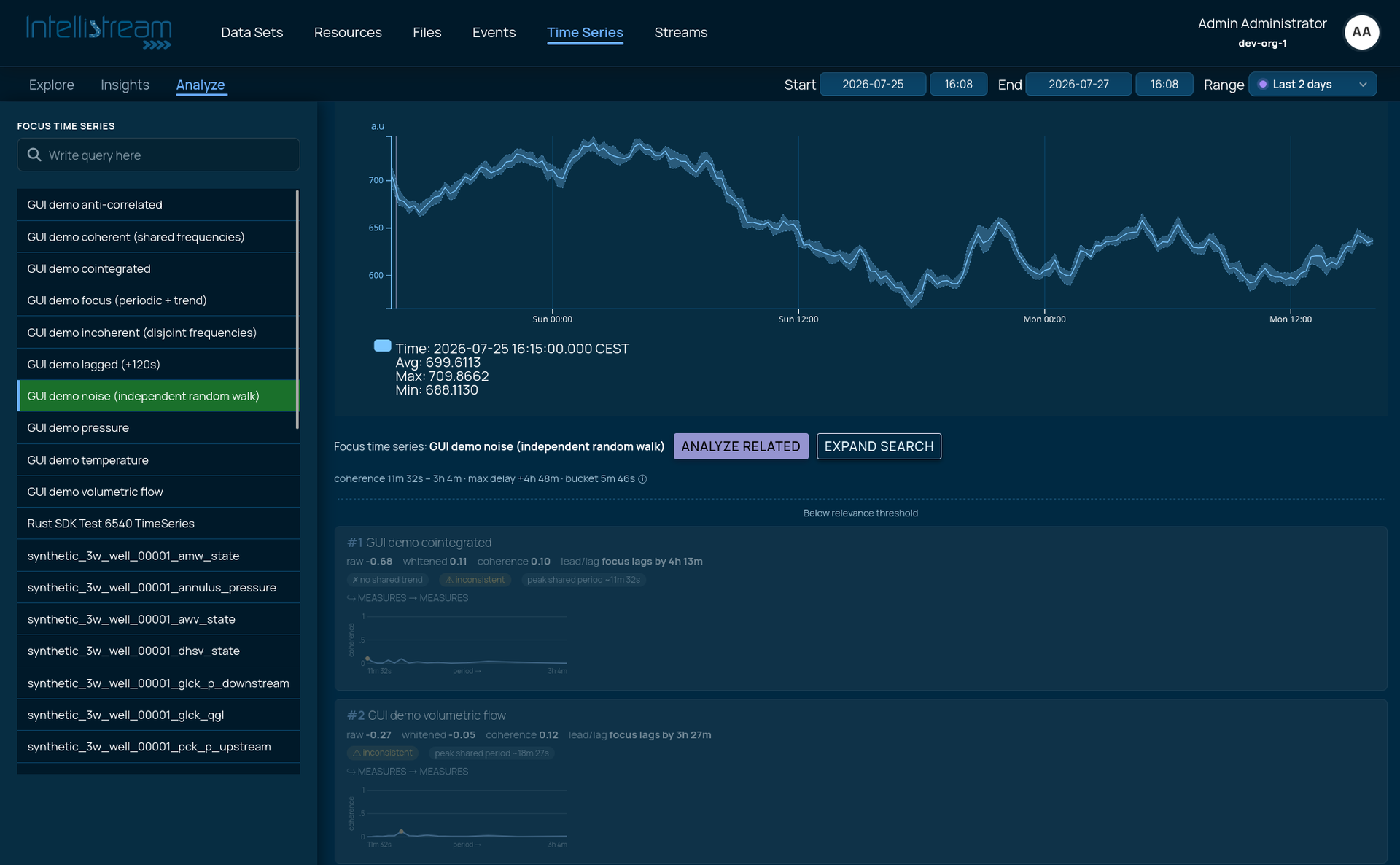Machine learning that keeps watch